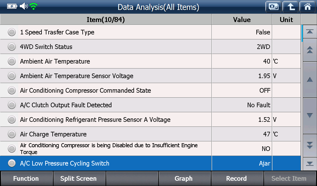 Sample scan data